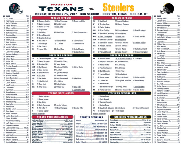 INFOGRAPHIC: How the Steelers and Texans match up for Christmas Day ...