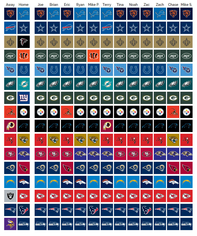 NFL Pick 'Em Week 2